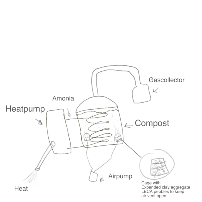 compost-heat-pump-1aa